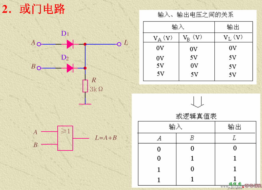 锯齿波发生电路图解  第12张