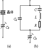 石英晶体的基本特性与等效电路  第7张