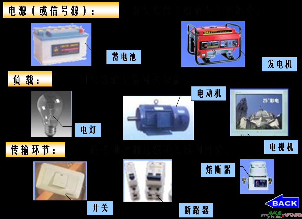 电路的作用与组成  第5张