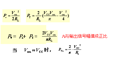 乙类双电源互补对称功率放大电路  第7张