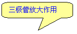 基本放大电路的组成  第4张