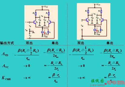 基本差分式放大电路  第11张