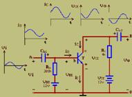 共射极放大电路  第16张