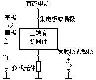 场效应管放大电路与BJT放大电路的性能比较  第3张