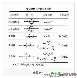 电路元件工作原理  第6张