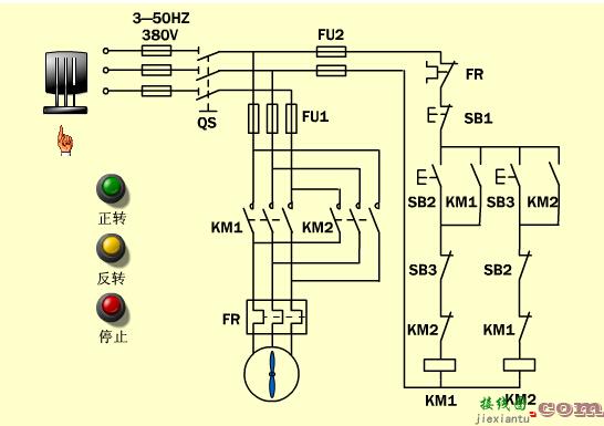 两个交流接触器互锁的正反转控制电路图解  第2张