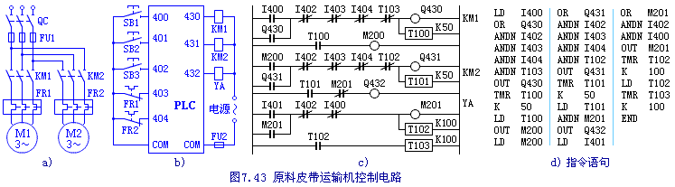 异步电机的起、保、停电路PLC编程实例  第2张