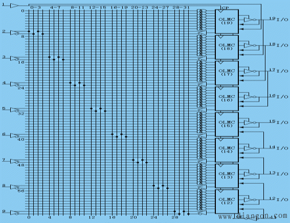 GAL16V8的逻辑电路图  第1张