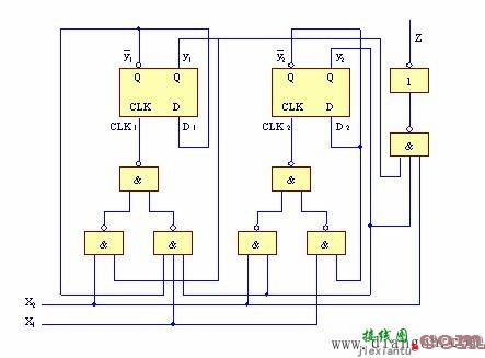 异步时序逻辑电路的设计  第7张