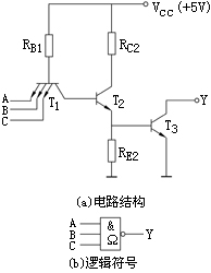 集电极开路的门（OC门）电路图解  第2张