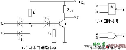 分立元件复合门电路  第1张