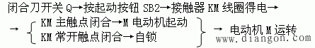 三相电动机的基本控制电路  第2张