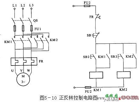 三相电动机的基本控制电路  第4张