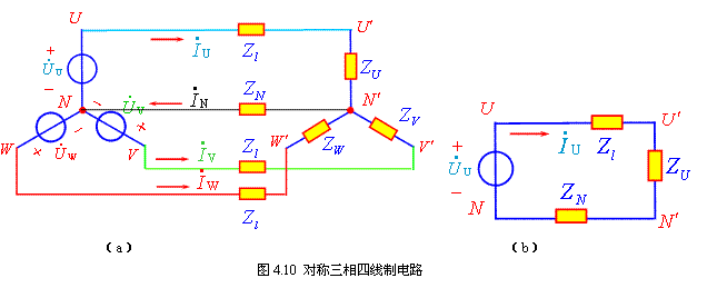 什么是对称三相电路?对称三相电路的特点  第3张