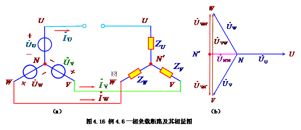 不对称三相电路例题  第17张