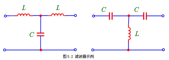 非正弦周期性电流电路谐波分析工程应用  第1张