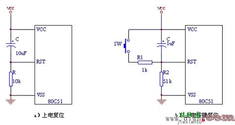 80C51单片机复位及复位电路  第2张