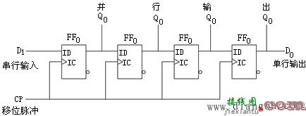 由D触发器组成的4位移位寄存器_4位双向移位寄存器74LS194逻辑电路和图形符号  第1张