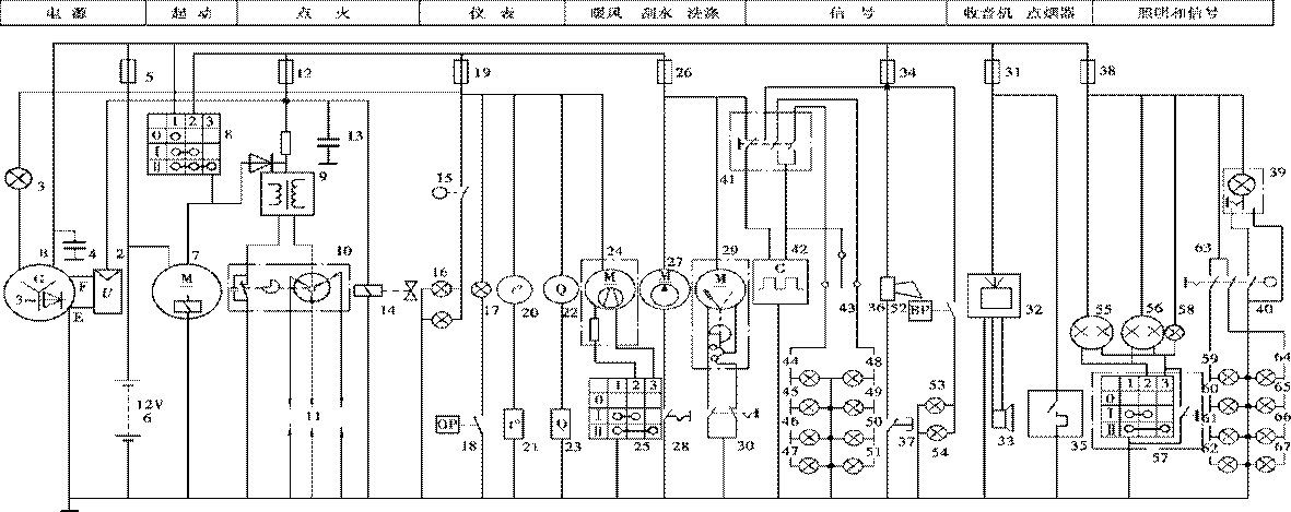 汽车各系统电路原理图分析  第1张