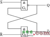 基本RS触发器电路结构与工作原理  第1张