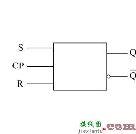 组合逻辑电路中的竞争-冒险现象  第2张