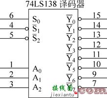 集成3-8线译码器电路图和逻辑符号  第9张