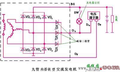 九管交流发电机电路图  第1张