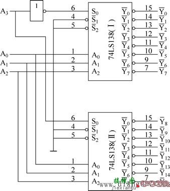 集成3-8线译码器电路图和逻辑符号  第13张