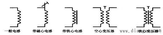 DIY可调稳压电源电路图解  第5张