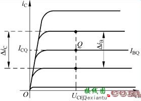 三极管微变等效电路  第3张