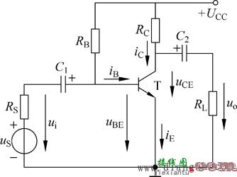 放大电路的静态工作点  第1张