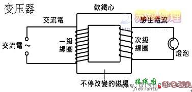 DIY可调稳压电源电路图解  第8张