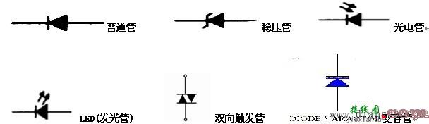 DIY可调稳压电源电路图解  第11张