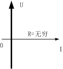 电路的基本概念和基本定律  第4张