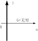 电路的基本概念和基本定律  第5张