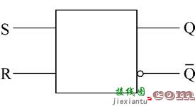 基本RS触发器电路结构与工作原理  第32张