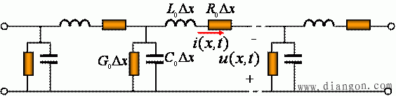 什么是传输线?传输线的电路分析方法  第4张