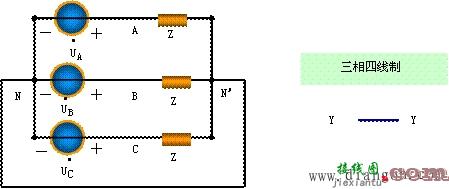 三相电路中三相四线制和三相三线制电路图  第1张