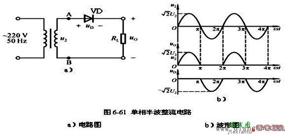 DIY可调稳压电源电路图解  第27张