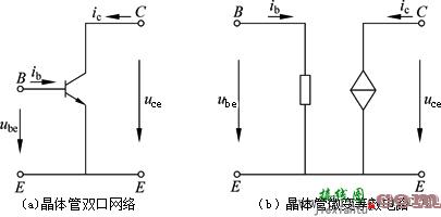 微变等效电路法的动态分析  第1张