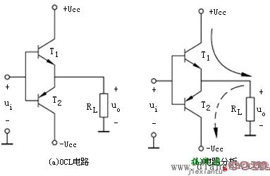 模拟互补对称功率放大电路  第2张