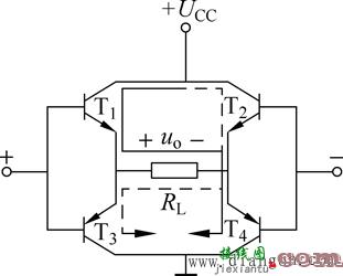 模拟互补对称功率放大电路  第3张