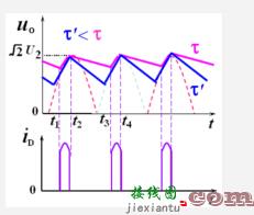 电容滤波电路的工作原理和性能特点  第2张