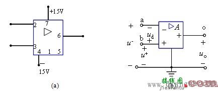 运算放大器电路设计分析  第2张