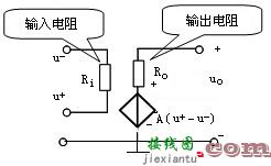 运算放大器电路设计分析  第8张