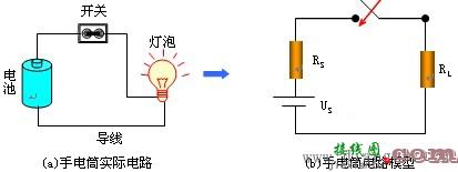 实际电路与电路模型示例  第1张