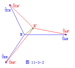 不对称三相电路的特点  第3张