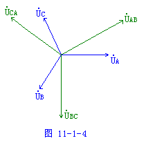 三相电路和三相电源_三相电源的连接方式_三相负载的连接方式  第6张