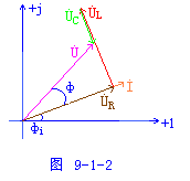 RLC串联电路的相量图  第1张