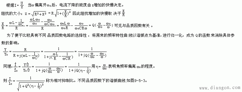 正弦交流电路中的串联谐振  第8张